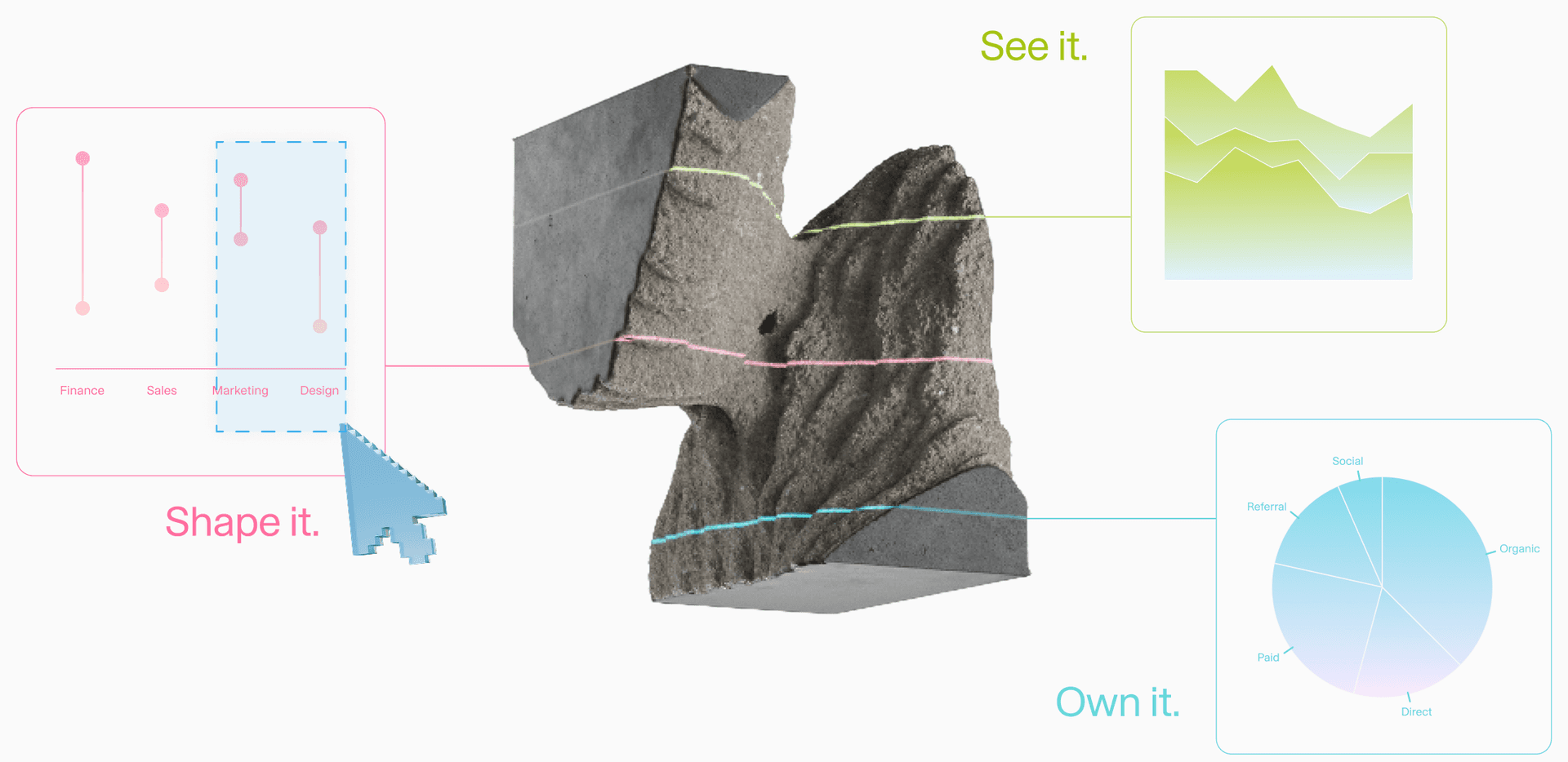 Visualize: The Interface for Understanding Your Data